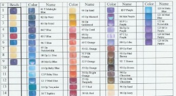 Rhythm Beads Template: Beads for Steeds - Rhythm Beads for horses